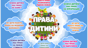 Права дитини