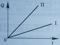 0500c26g-d3c8-188x142.png