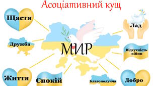 Презентація "21 вересня - Міжнародний день миру"