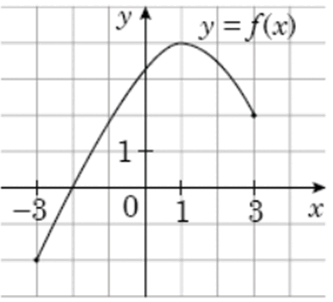 0500c3de-95f3-467x424.png