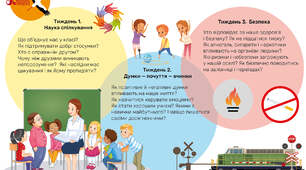 Вчимося відповідальності. Підсумок місяця