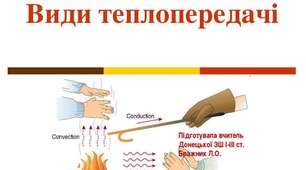 Види теплопередачі
