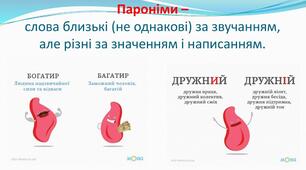 7. Пароніми. Запобігання помилок у вживані паронімів