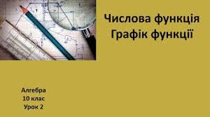 Тест "Числова функція. Графік функції "