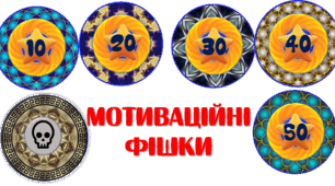 Методична розробка "Мотиваційні фішки"