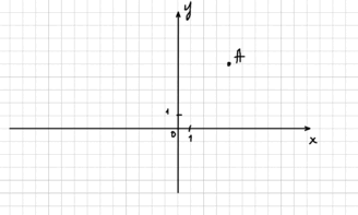 0500cas4-21ff-328x197.png