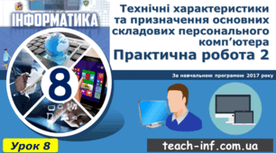 Практична робота 2. Технічні характеристики та призначення основних складових персонального комп’ютера