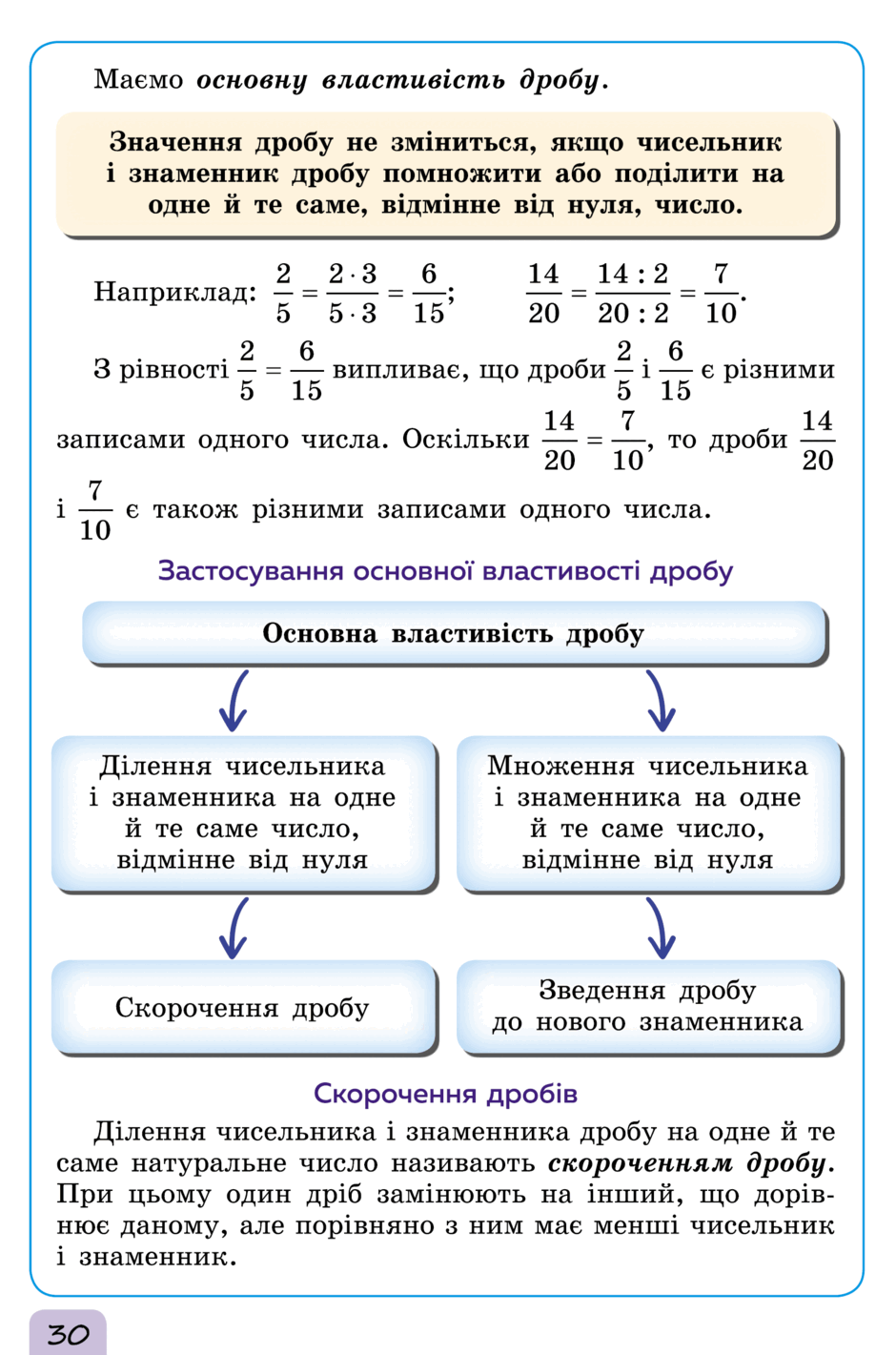 0500cbdo-2922-940x1421.png