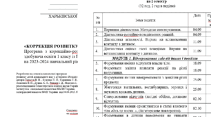 Календарне планування "КОРЕКЦІЯ РОЗВИТКУ" для 1 класу дітям з РАС (аутизм), 2 год./тиждень
