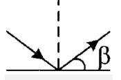 0500chfz-e215-175x116.png
