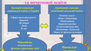 СТАТТЯ "НАСТУПНІСТЬ ДОШКІЛЬНОЇ ТА ПОЧАТКОВОЇ ОСВІТИ У ФОРМУВАННІ РОЗПОВІДНОГО МОВЛЕННЯ ДІТЕЙ"