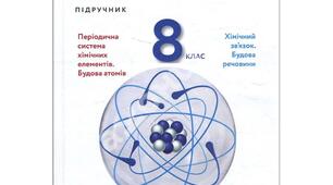 Контроль знань учнів за темою " Повторення найважливіших питань курсу хімії 7 класу"