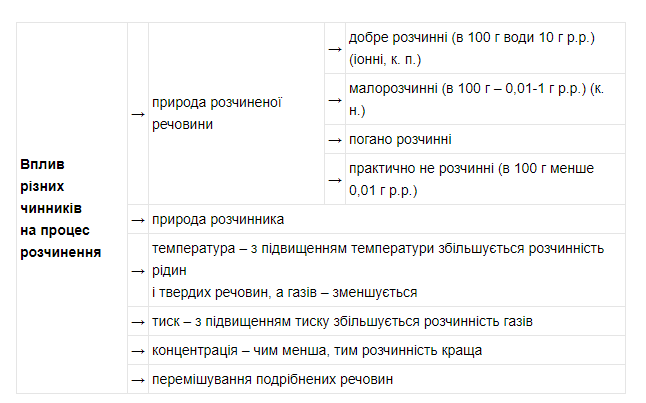 0500crkb-14b3-646x403.png
