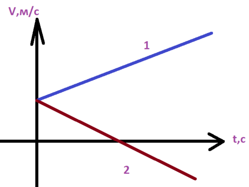 0500ctbl-d2e0-513x386.png