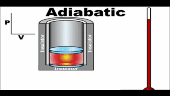 0500cu6a-cad4-544x306.gif