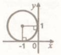 0500cxe2-9e94-244x220.png