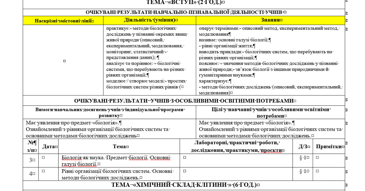 Календарне планування на 9 клас з очікуваних результатів (інклюзивна ...