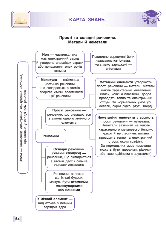 0500d0om-128a-556x768.png