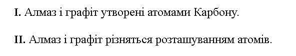 Подпись отсутствует