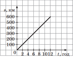 0500d39z-dd20-248x194.png