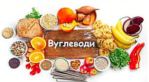 Перевірочна робота по темі "Вуглеводи"