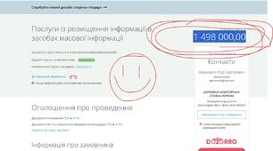 1 498 000 + 793 914 грн на рекламу університетів