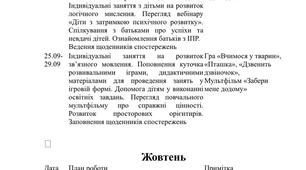 Річний план роботи асистента вихователя для старшої групи