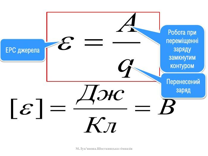 ЕРС джерела. Робота при переміщенні заряду замкнутим контуром Перенесений заряд. М. Лук'янова. Шосткинська гімназія