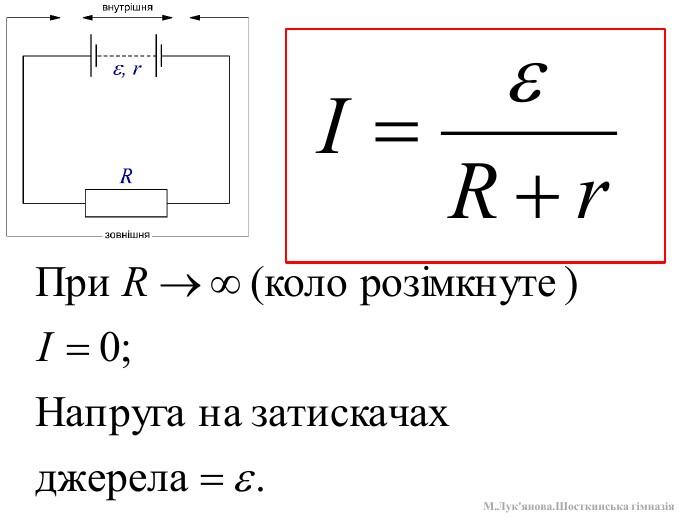 М. Лук'янова. Шосткинська гімназія