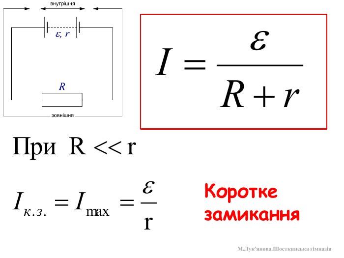 Короткезамикання. М. Лук'янова. Шосткинська гімназія