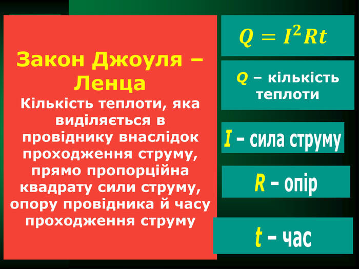 Закон Джоуля – Ленца. Кількість теплоти, яка виділяється в провіднику внаслідок проходження струму, прямо пропорційна квадрату сили струму, опору провідника й часу проходження струму𝑸=𝑰𝟐𝑹𝒕 Q – кількість теплоти