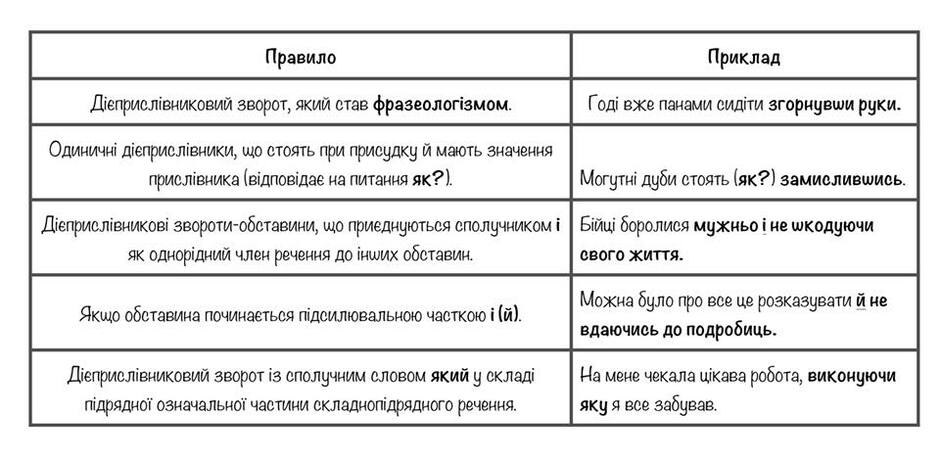 Нет описания фото.