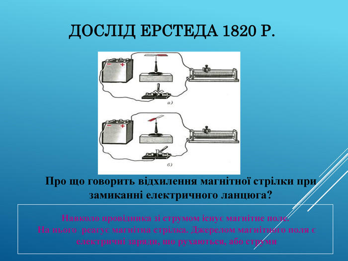 ДОСЛІД ЕРСТЕДА 1820 Р. Про що говорить відхилення магнітної стрілки при замиканні електричного ланцюга? Навколо провідника зі струмом існує магнітне поле. На нього реагує магнітна стрілка. Джерелом магнітного поля є електричні заряди, що рухаються, або струми
