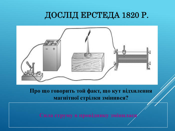 ДОСЛІД ЕРСТЕДА 1820 Р. Про що говорить той факт, що кут відхилення магнітної стрілки змінився? Сила струму в провіднику змінилася