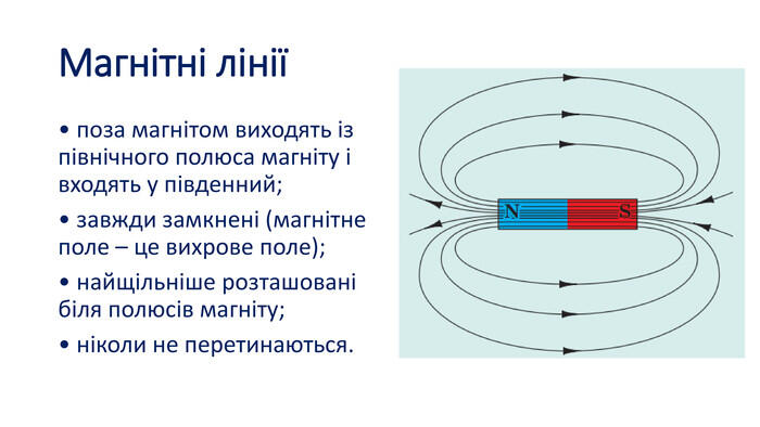 Магнітні лінії• поза магнітом виходять із північного полюса магніту і входять у південний;• завжди замкнені (магнітне поле – це вихрове поле);• найщільніше розташовані біля полюсів магніту;• ніколи не перетинаються.
