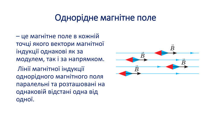Однорідне магнітне поле– це магнітне поле в кожній точці якого вектори магнітної індукції однакові як за модулем, так і за напрямком. Лінії магнітної індукції однорідного магнітного поля паралельні та розташовані на однаковій відстані одна від одної.