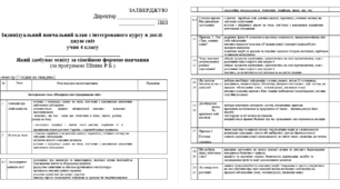 Індивідуальний план за сімейною формою навчання для 4 класу ЯДС