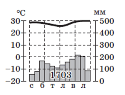 0500dshi-9c60-425x323.png