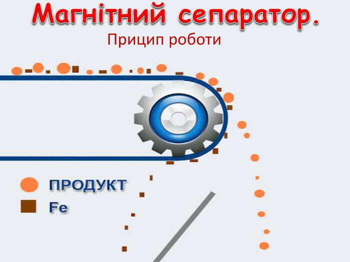 Магнітний сепаратор. Прицип роботи