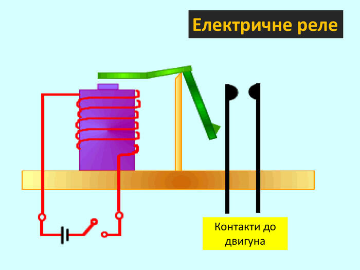 Електричне реле. Контакти до двигуна