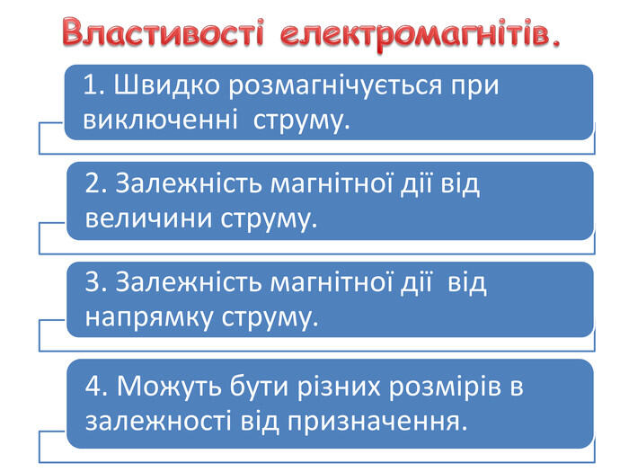 Властивості електромагнітів.