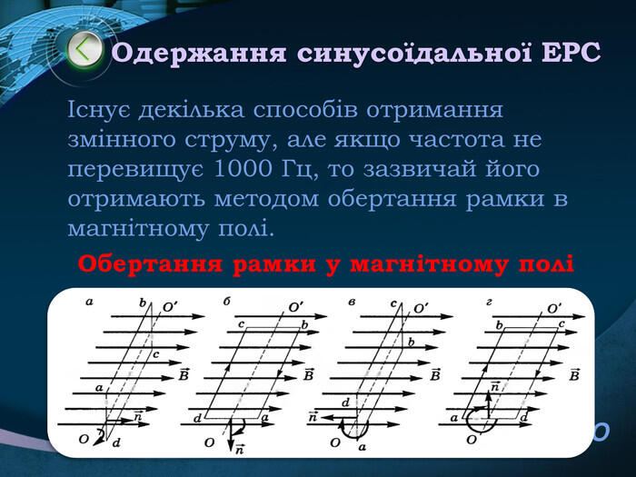 Одержання синусоїдальної ЕРСІснує декілька способів отримання змінного струму, але якщо частота не перевищує 1000 Гц, то зазвичай його отримають методом обертання рамки в магнітному полі. Обертання рамки у магнітному полі