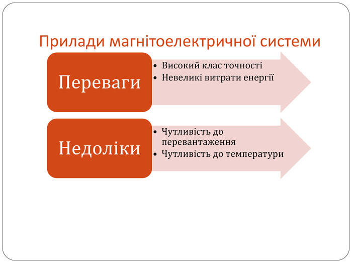 Прилади магнітоелектричної системи