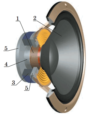 0500e3tg-ae58-306x404.png