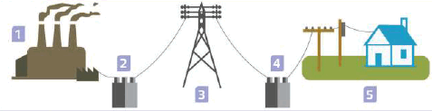 0500e7ii-4973-477x123.png