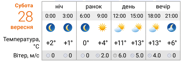 0500e7os-41e8-624x214.png