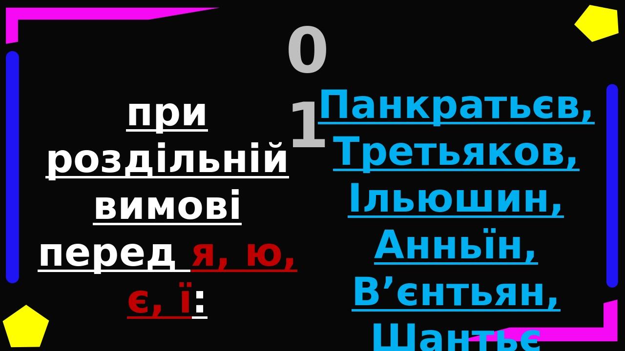 при роздільній вимові перед я, ю, є, ї: Де Ти З’їСи ці ЛиНи «Нам треба добре запам’ятати ці сім літер» 01 Панкратьєв, Третьяков, Ільюшин, Анньїн, В...