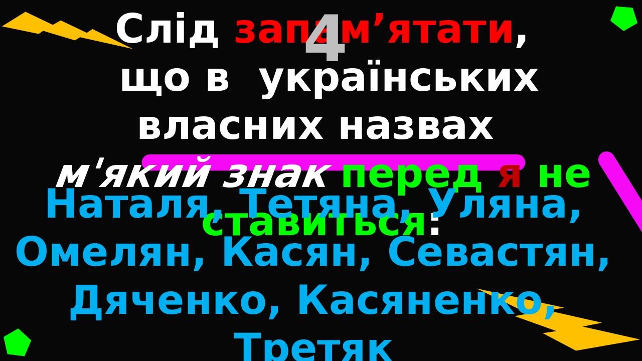 Слід запам’ятати, що в українських власних назвах м'який знак перед я не ставиться: Де Ти З’їСи ці ЛиНи «Нам треба добре запам’ятати ці сім літер» ...