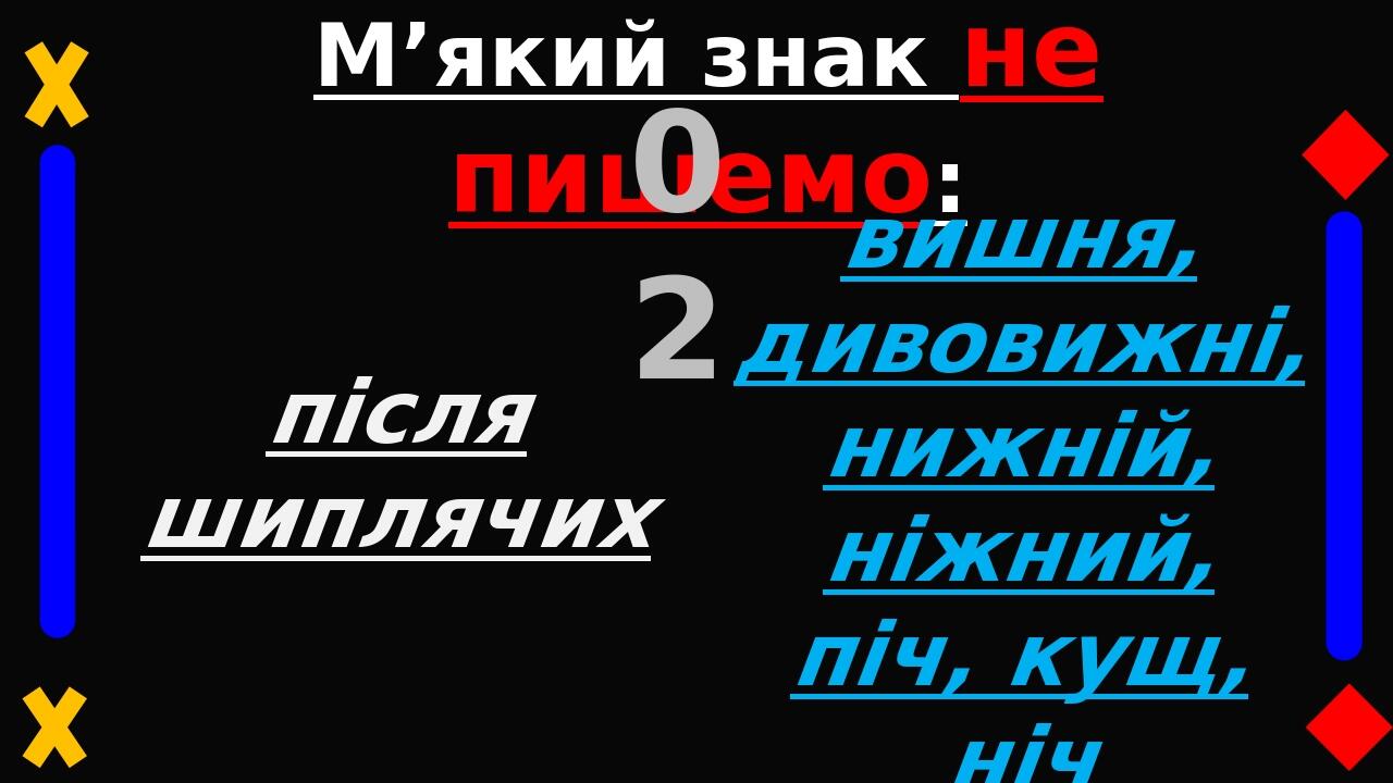 М’який знак не пишемо: 02 після шиплячих вишня, дивовижні, нижній, ніжний, піч, кущ, ніч після р у кінці складу або слова: лікар, монастир, перевір...