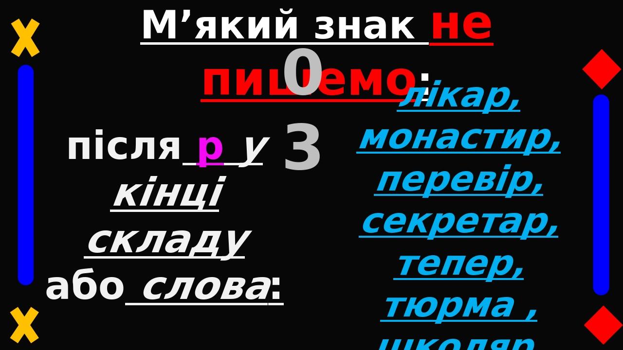 М’який знак не пишемо: 03 після р у кінці складу або слова: лікар, монастир, перевір, секретар, тепер, тюрма , школяр, Харків, царка (хоча «царьок»...